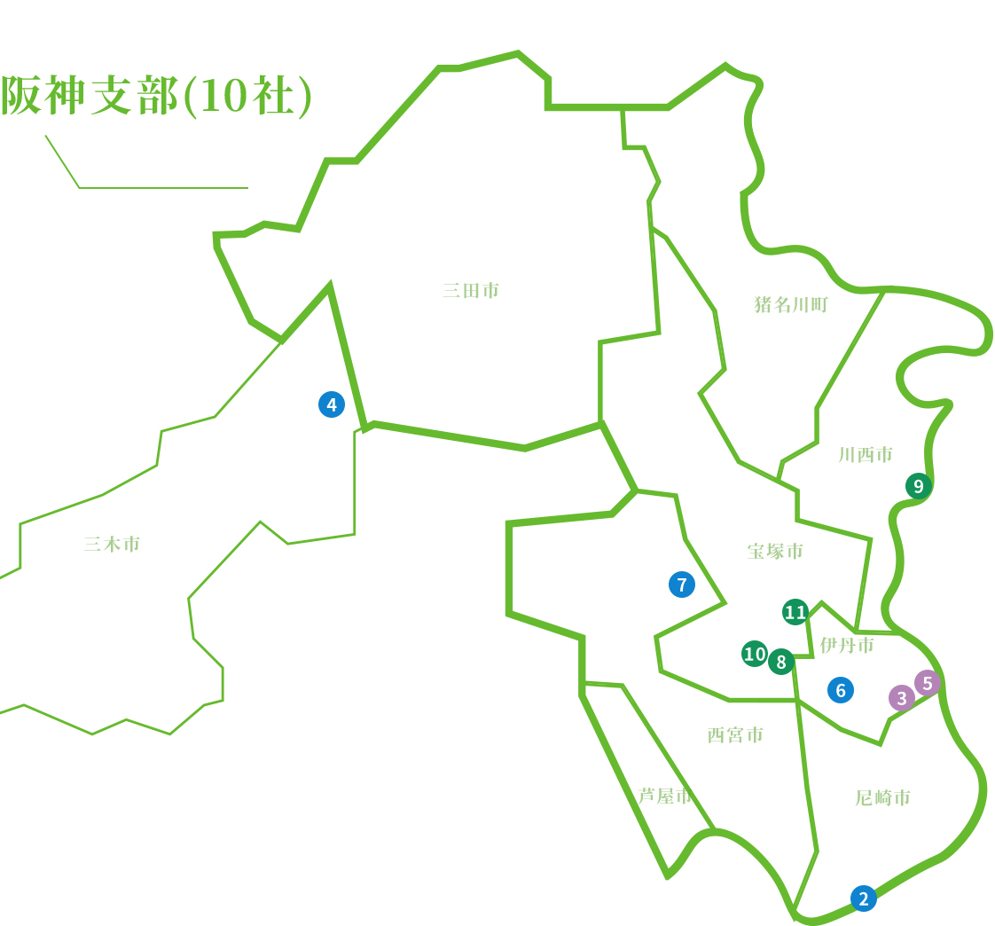 阪神支部