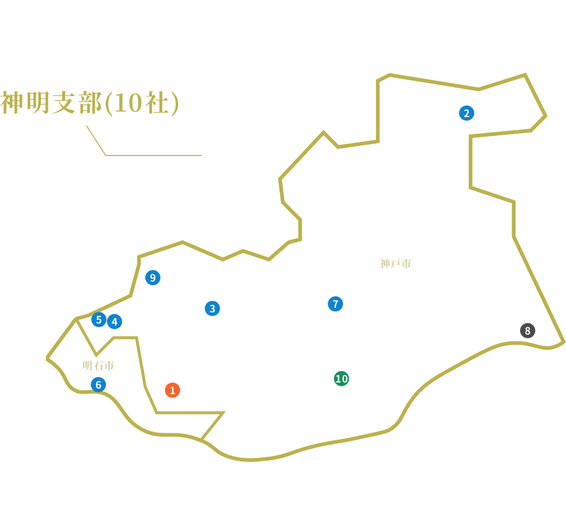 神明支部